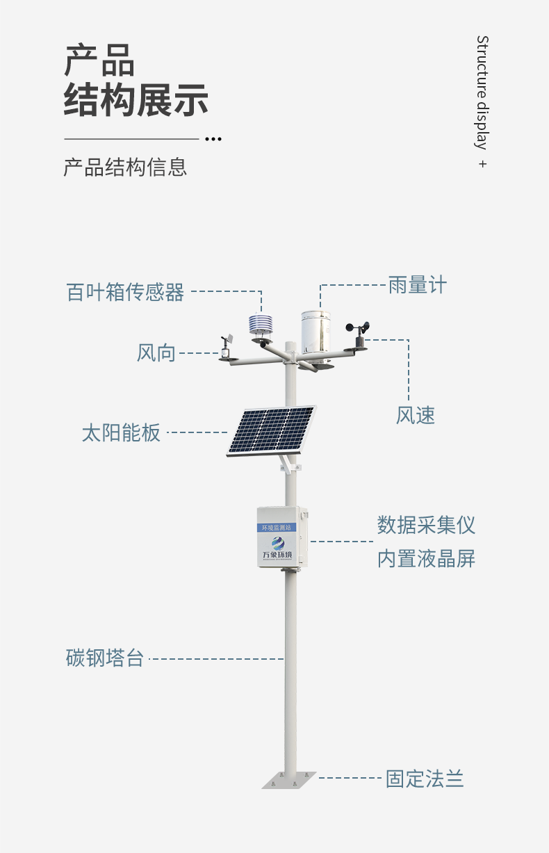 四要素農(nóng)業(yè)氣象站