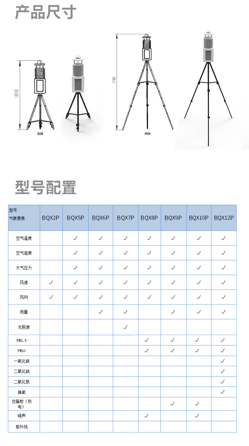 超聲波風(fēng)速風(fēng)向儀